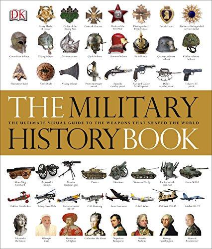 The Militray History Book By:Jones, Gareth Eur:22,75 Ден2:2199