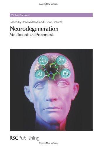 Neurodegeneration : Metallostasis and Proteostasis By:Guccione, Salvatore Eur:52,02 Ден2:9799